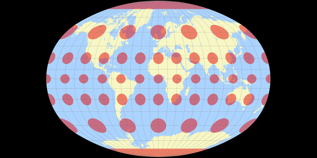 Baranyi II Tissot Indicatrix