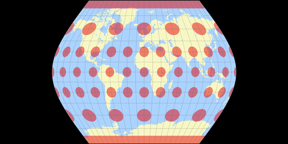 Ginzburg VIII Tissot Indicatrix