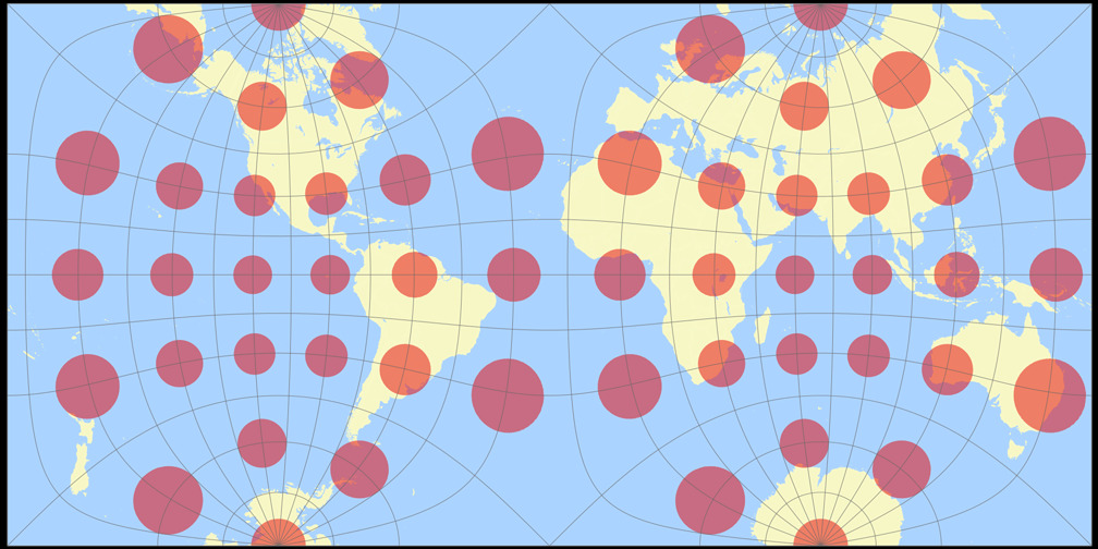 Guyou Tissot Indicatrix