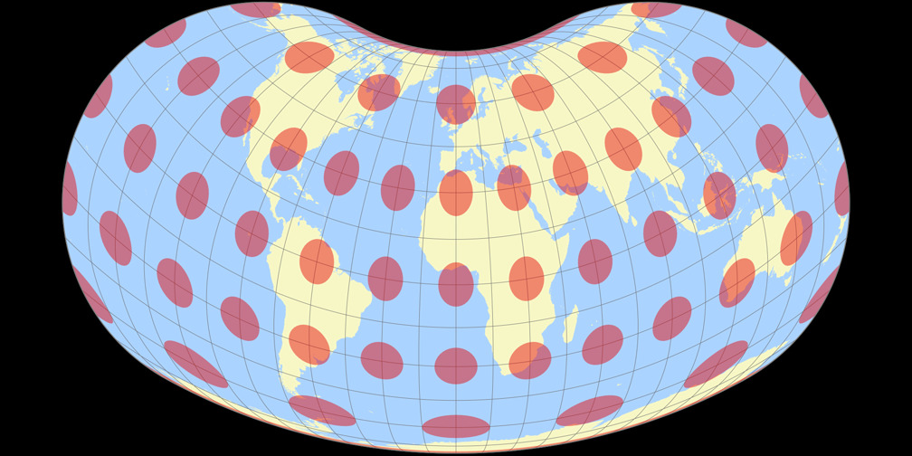 Hill Eucyclic Tissot Indicatrix