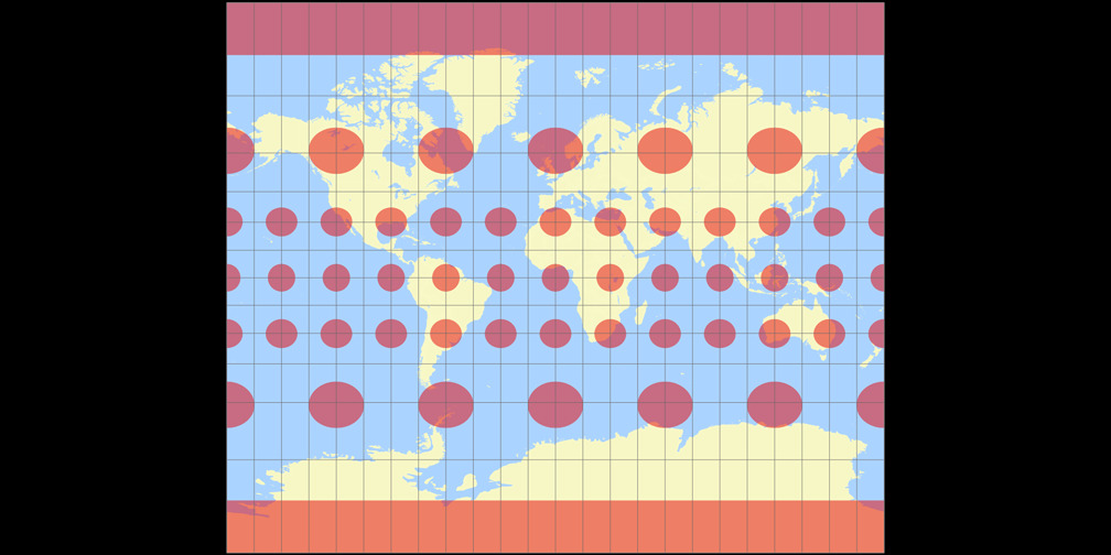 Kharchenko-Shabanova Tissot Indicatrix