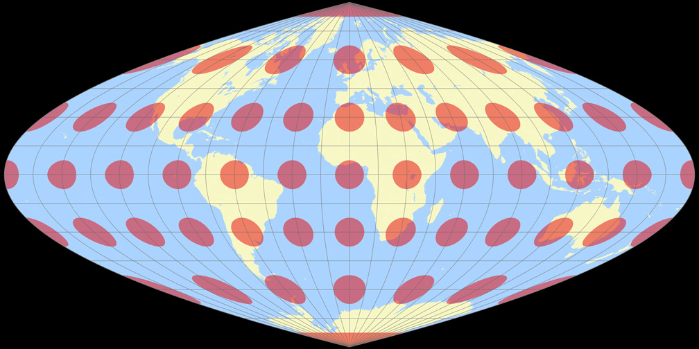 Putnins P<sub>3</sub> Tissot Indicatrix