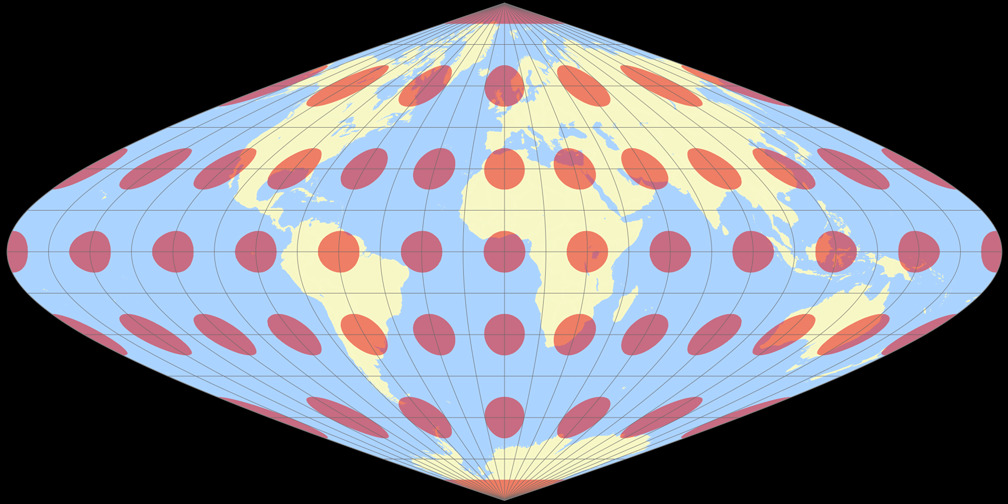 Putnins P<sub>5</sub> Tissot Indicatrix