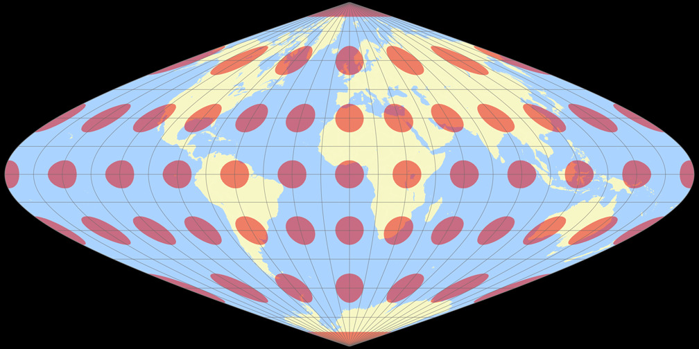 Putnins P<sub>6</sub> Tissot Indicatrix