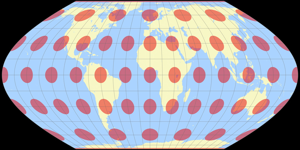 Wagner I Tissot Indicatrix